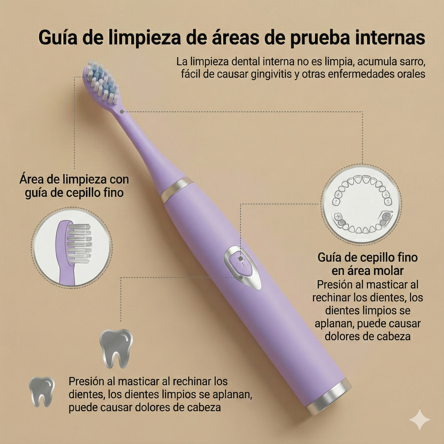 Cepillo de Dientes Eléctrico