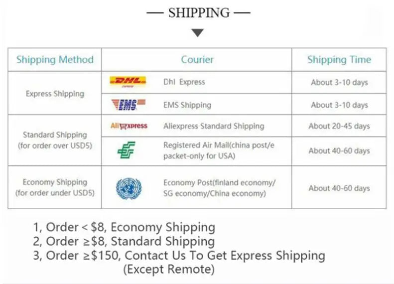 Conjunto Brillo Eternum