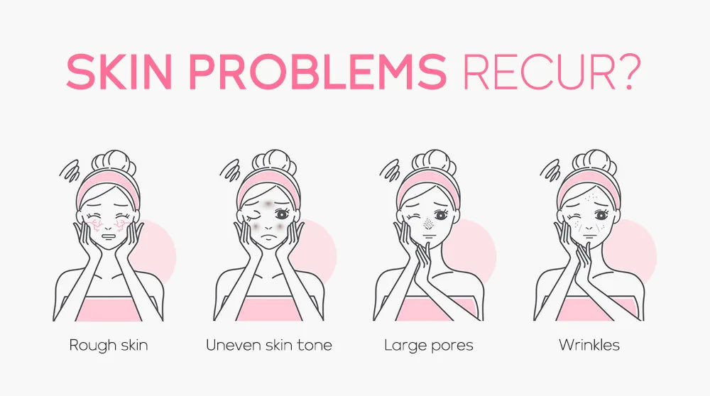 Kit Facial LAIKOU 3 Piezas (Sérum + Crema Facial + Ojos) con Vitamina C, Oro 24K y Sakura - Tratamiento Completo Antiarrugas e Hidratante.