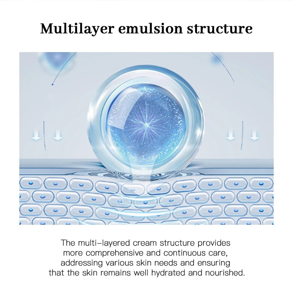 Crema 345 Relief: El Tratamiento Antiglicación (Anti-Azúcar) que Reduce las Marcas de Acné e Ilumina la Piel.