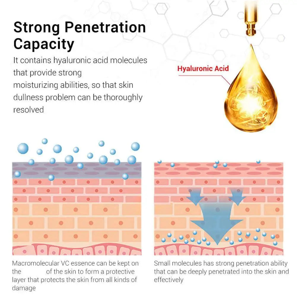 Esencia Coreana de Retinol: Tratamiento Rejuvenecedor que Minimiza los Poros e Ilumina la Piel.