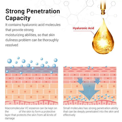 Esencia Coreana de Retinol: Tratamiento Rejuvenecedor que Minimiza los Poros e Ilumina la Piel.